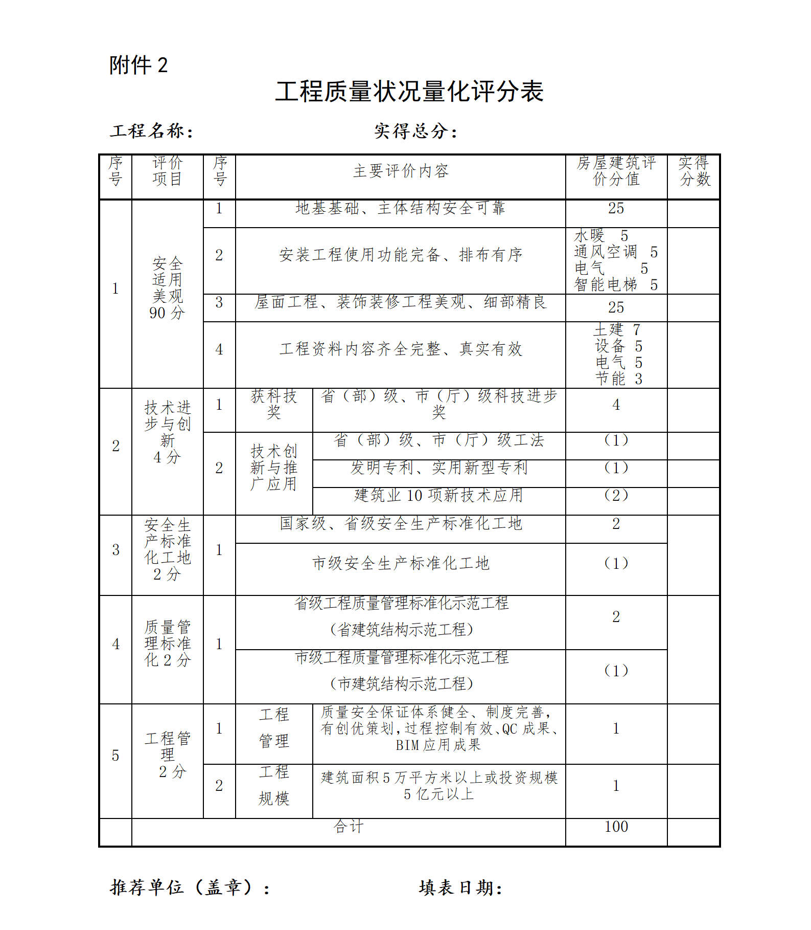 景德镇市优质建设工程奖申报表_09.png